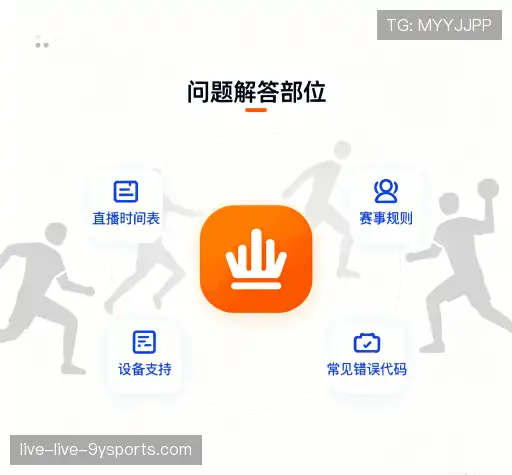 问题速查